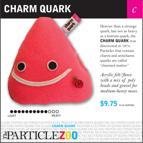 Charm Quark by Particle Zoo